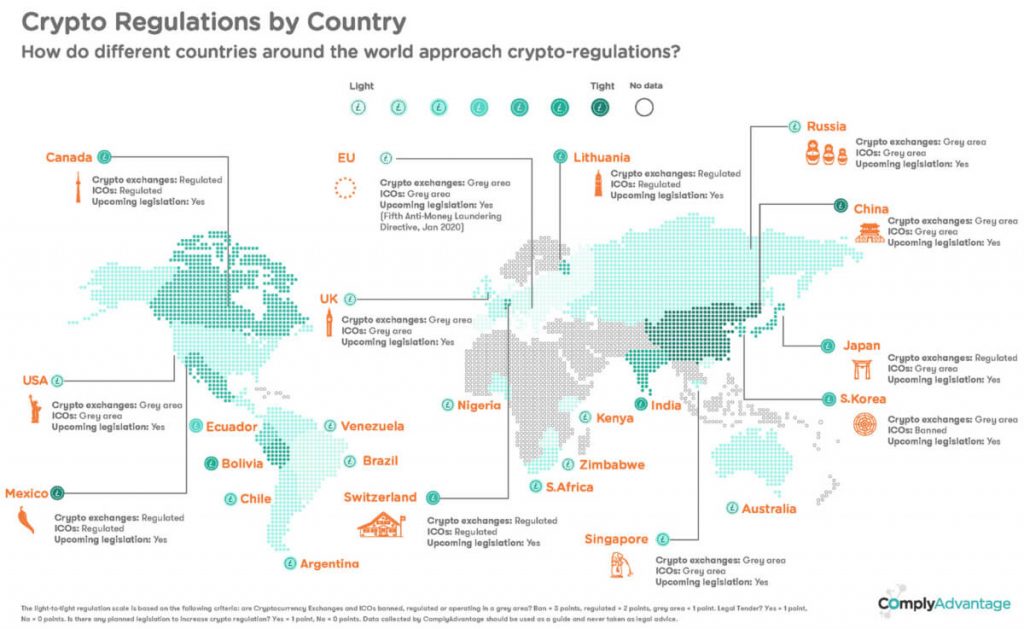 Map of recent crypto regulations